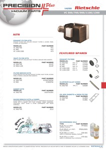 Unterlegscheibe, Nylon, passend für 1/4-Schraube